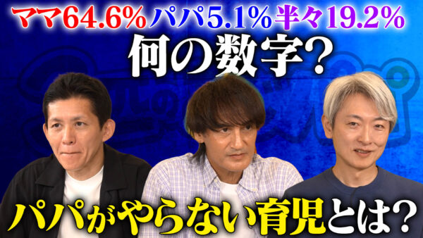 パパの担当はたった5%⁉ママが不安に思う育児とは？

